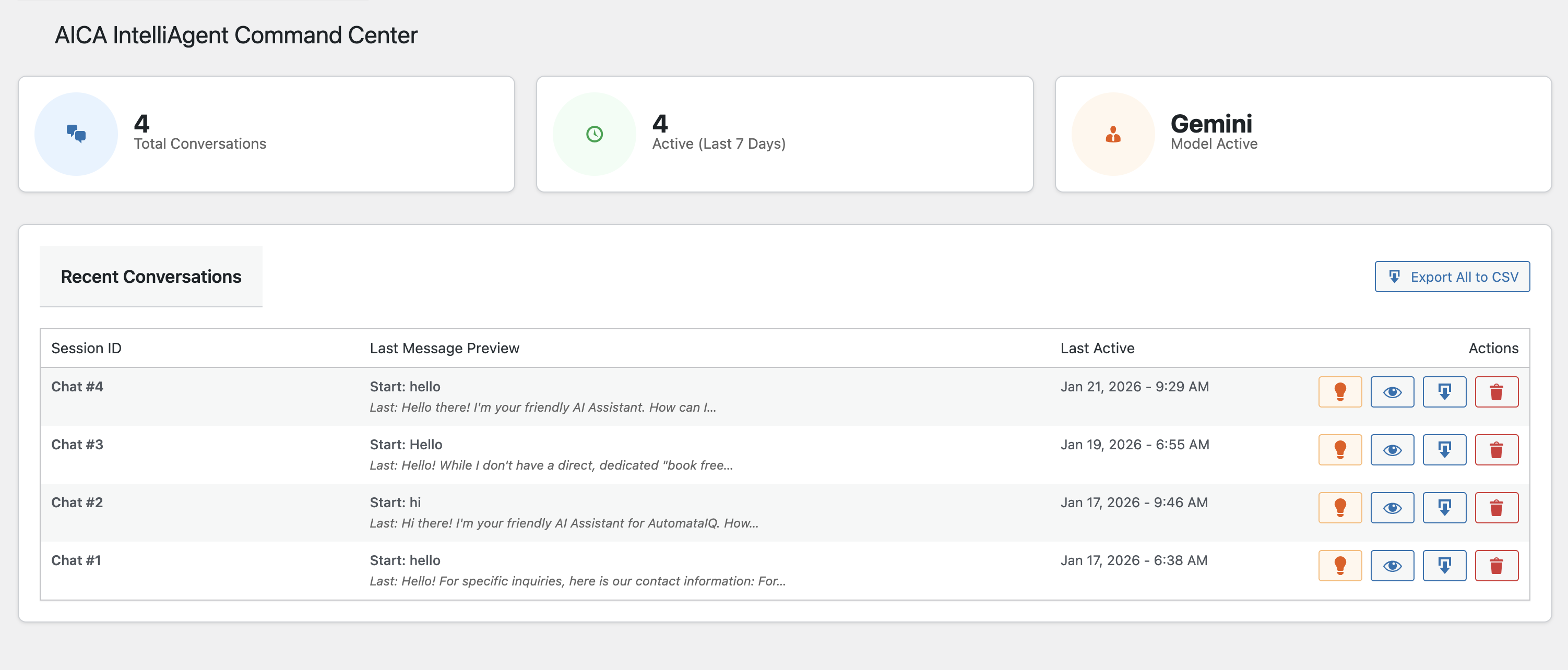 AICA IntelliAgent Dashboard